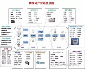 谷歌董事長預言互聯(lián)網將蛻變?yōu)楦螽a業(yè) 中國企業(yè)的信息服務新機遇